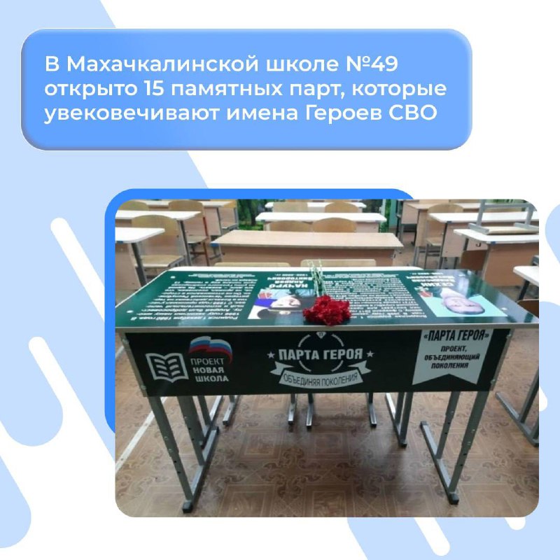 Дагестан – в лидерах по количеству «Парт Героев»